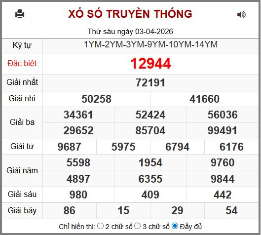 rồng bạch kim ngày 04-04-2026