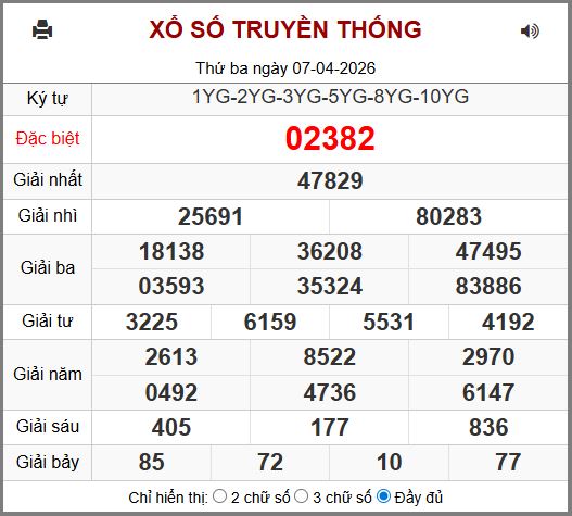 Rồng bạch kim chính xác 100
