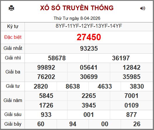 rồng bạch kim ngày 09-04-2026