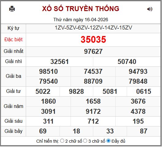 rồng bạch kim ngày 17-04-2026