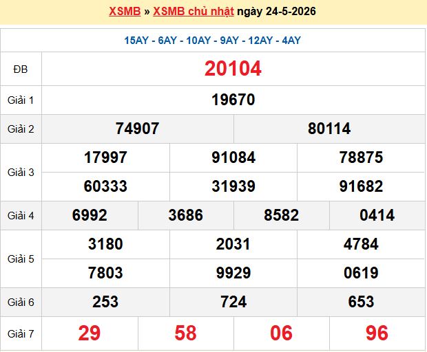 Rồng bạch kim chính xác 100