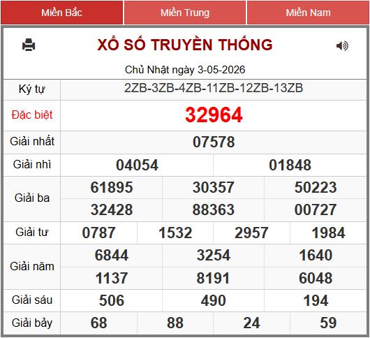 Rồng bạch kim chính xác 100