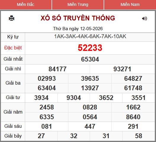 Rồng bạch kim chính xác 100