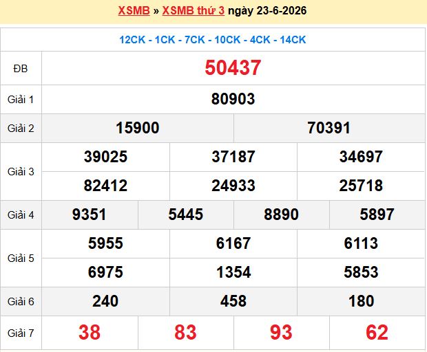 rồng bạch kim ngày 24-06-2026