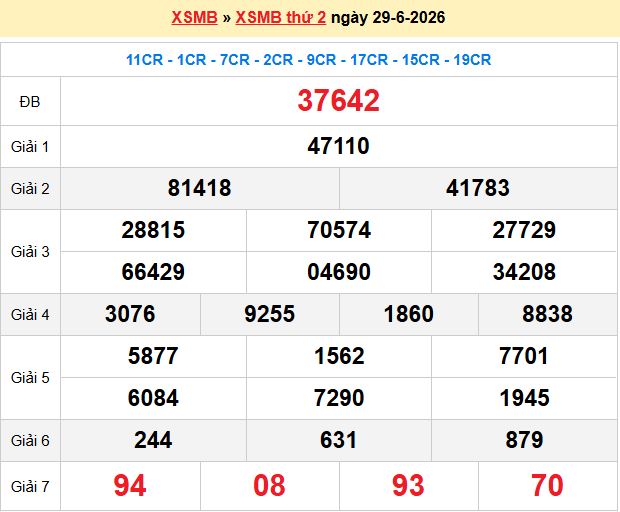 Rồng bạch kim chính xác 100