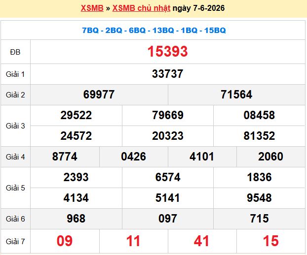 Rồng bạch kim chính xác 100