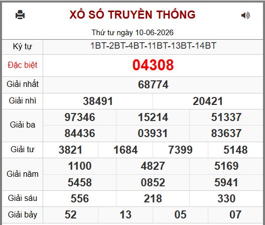 Rồng bạch kim chính xác 100